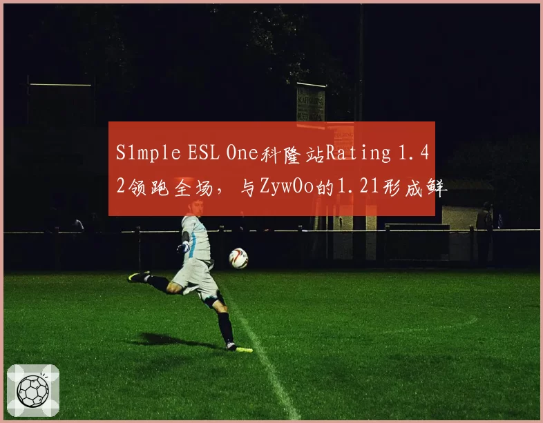 S1mple ESL One科隆站Rating 1.42领跑全场，与ZywOo的1.21形成鲜明对比